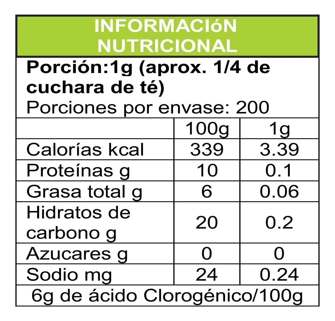 Café Verde En Polvo 200g