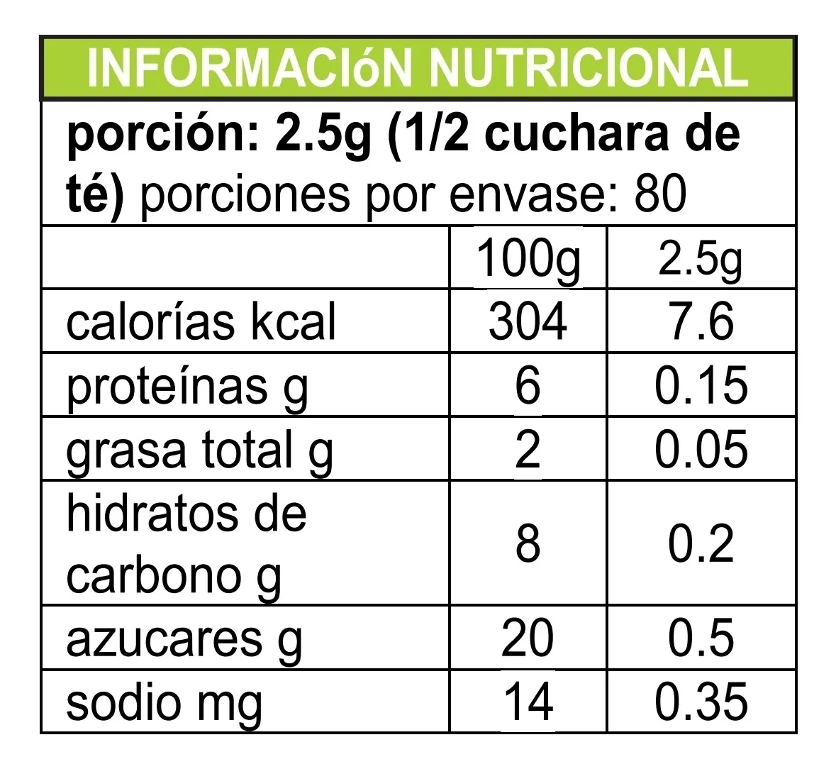 Amalaki en polvo 200g