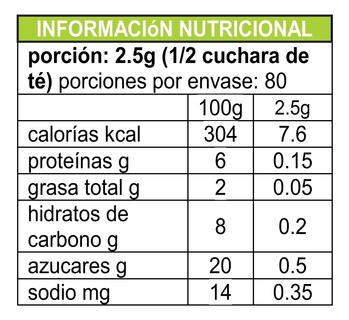 Triphala En Polvo 200g