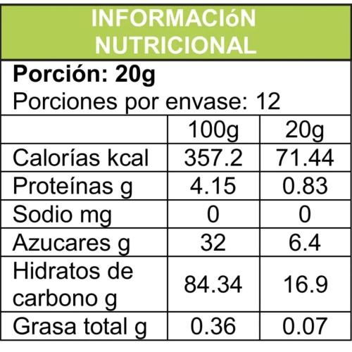 Lucuma en polvo x 200gr.