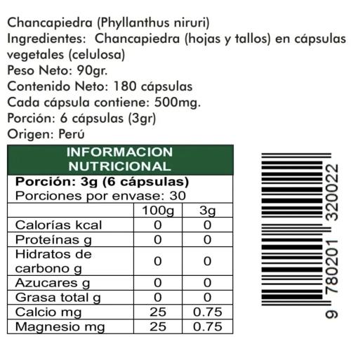 Pack Renal: Huamanpinta/Chancapiedra 360 Caps