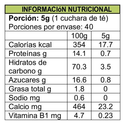 Maca Negra en polvo 200g.